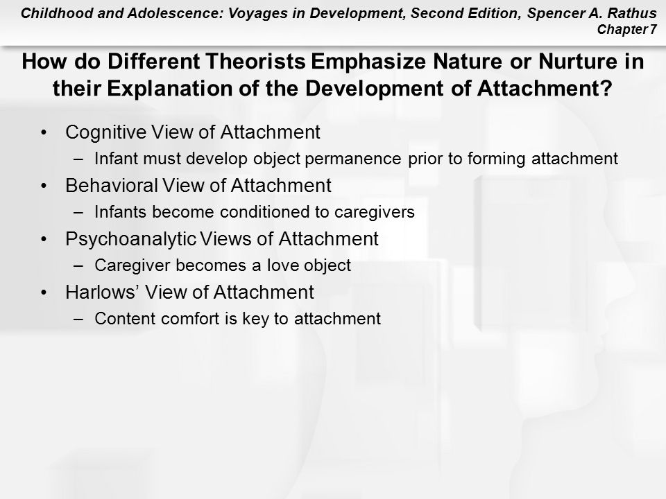 Cognitive view of attachment sale